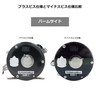 Abu Garcia Amb. Minus Thread Set Round Classic Swedish Ambassador
