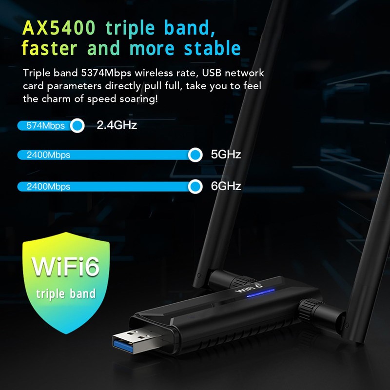 ASHATA USB WLAN Adapter for PC, USB 3.0 WiFi6E AX5400M