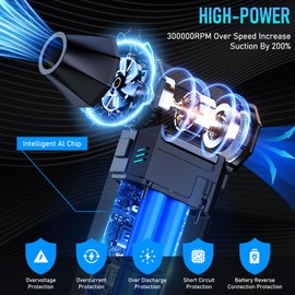 Compressed Air Duster Keyboard Cleaner, 300000RPM Rechargeable 6000mAh Mini Turbo Fan Air Blower, Cordless Pc dusters & Vacuum for Electric Devices Office Home Yard Leaves Snow Car Cleaning