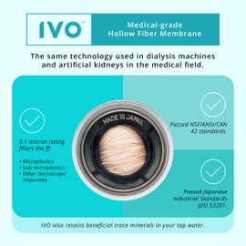IVO Replacement Water Filters (x1 lasts for 4 months) – 4-Stage Filtration with NSF-Approved Technology – Removes Contaminants down to 0.1 Micron, Retains Healthy Minerals