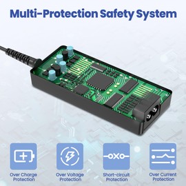 XHJTWOPY 12V 5A AC/DC Adapter for GAEMS M240 G190S Vanguard 190 Monitor