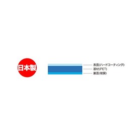 NEOGEO mini 用 指紋が目立たない 光沢液晶保護フィルム OverLay Brilliant
