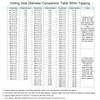 sourcing map 2pcs Straight Flute Thread Tap, M1.6 x 0.35