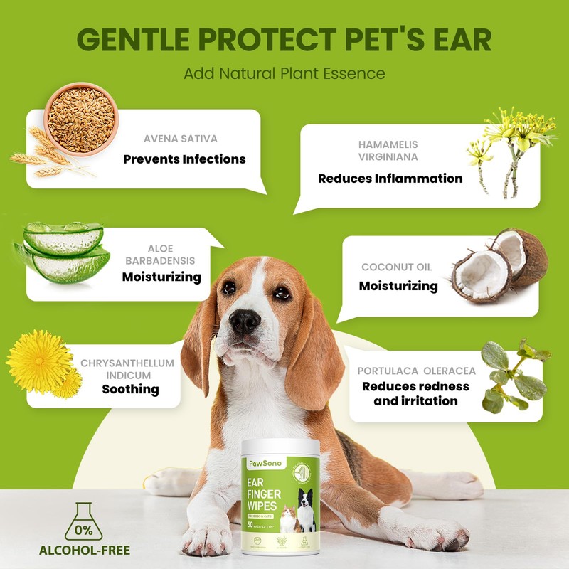PawSono Ear Finger Wipes for Dogs & Cats, Thicker Dog