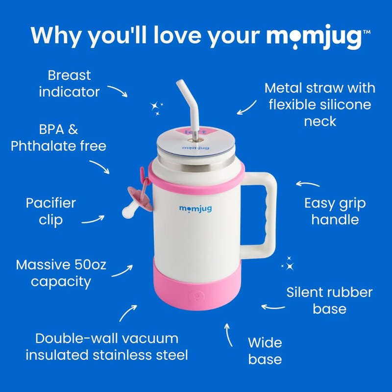 momjug Hydration Water Bottle for Moms 50oz (Without Indicator, White)