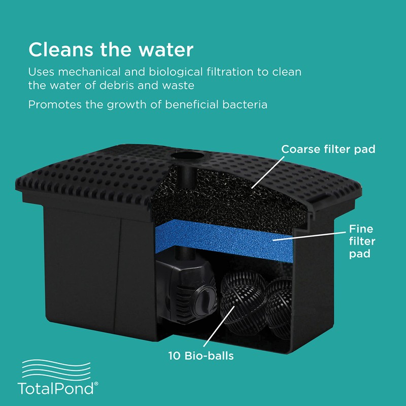 TotalPond Complete Filter Kit with 300 GPH Pump