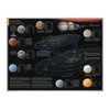 National Geographic: Solar System: The Sun's Neighborhood - Poster -