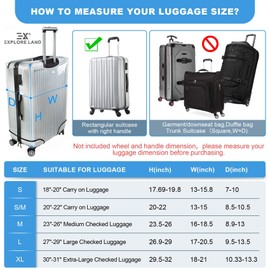 Explore Land Clear Luggage Cover Tough Protector Fits for 18-20 Inches Suitcase for Travel Airplane (PVC, S)