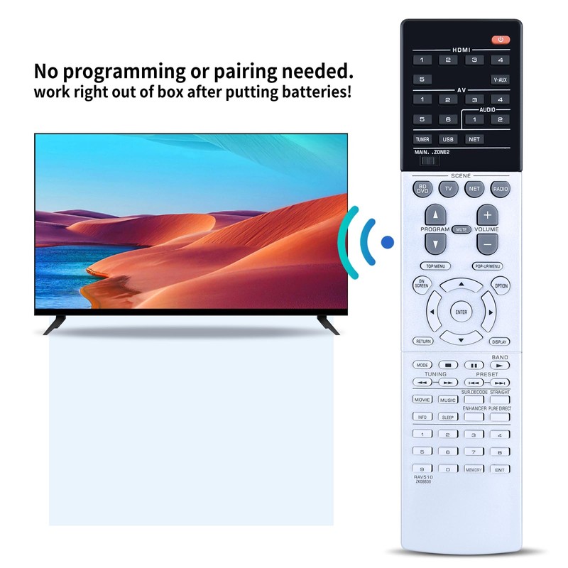 GOUYESHO NEW RAV510 REMOTE CONTROL FOR YAMAHA ZK06600 ZK066000 RX-A740