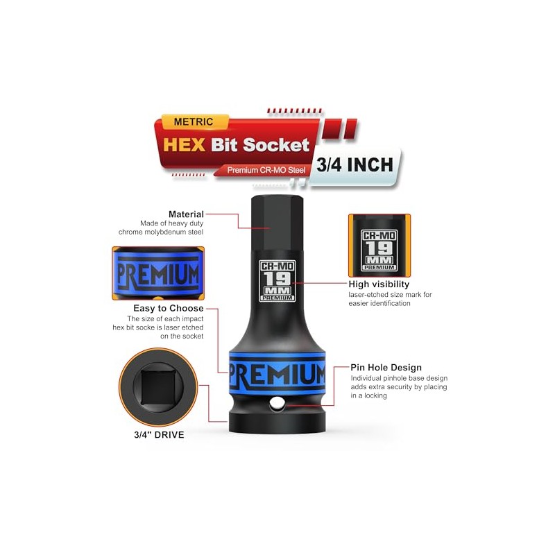 KIRXST 3/4" Impact Hex Bit Socket, H19 (19mm) Allen Key