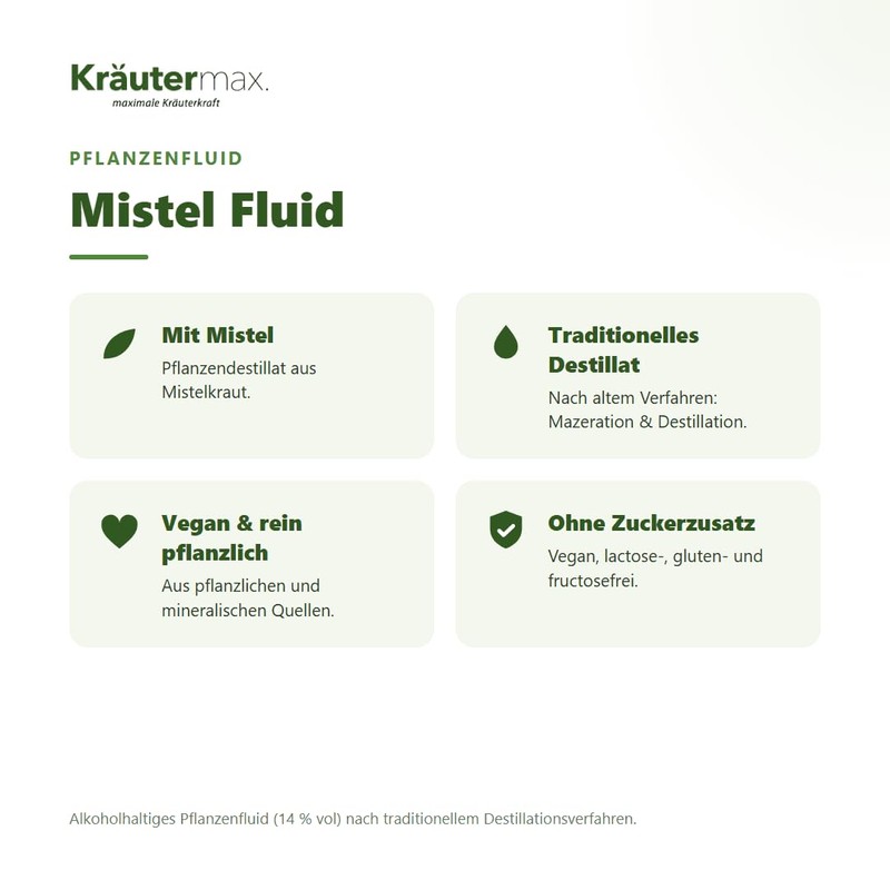 Kräutermax Mistletoe Drops 1 x 50 ml, Plant Fluid Distillate
