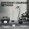 VISET LI 24V8Ah Battery for Ride On Toys & Cars,