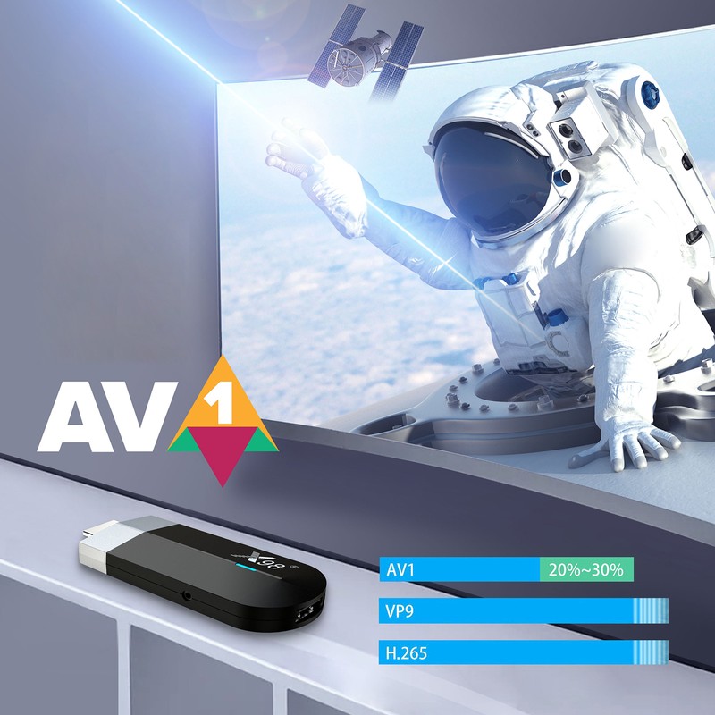 X98 S500 Android 11.0 Smart TV Stick UHD 4K Media