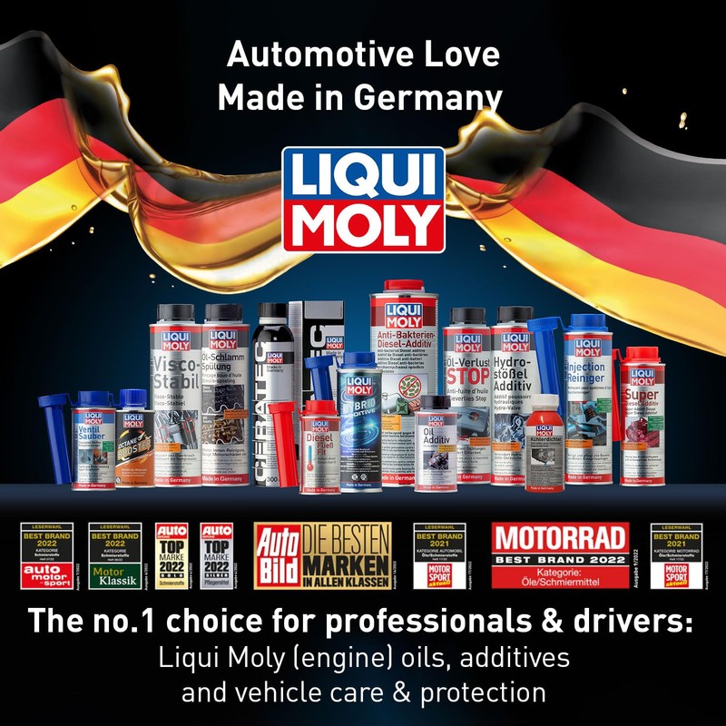 LIQUI MOLY Oil Additive Cera Tec 20002 Ceramic Wear &