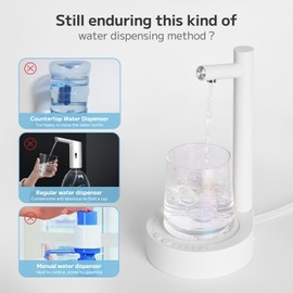 PLUZZ Desktop Water Dispenser for 5 Gallon Bottle, PLUZZ Portable Small Electric Water Pump for 5 Gallon Jug for Home, Office, Camping, Outdoor, Easy & Useful White Rechargeable Countertop Water Pump