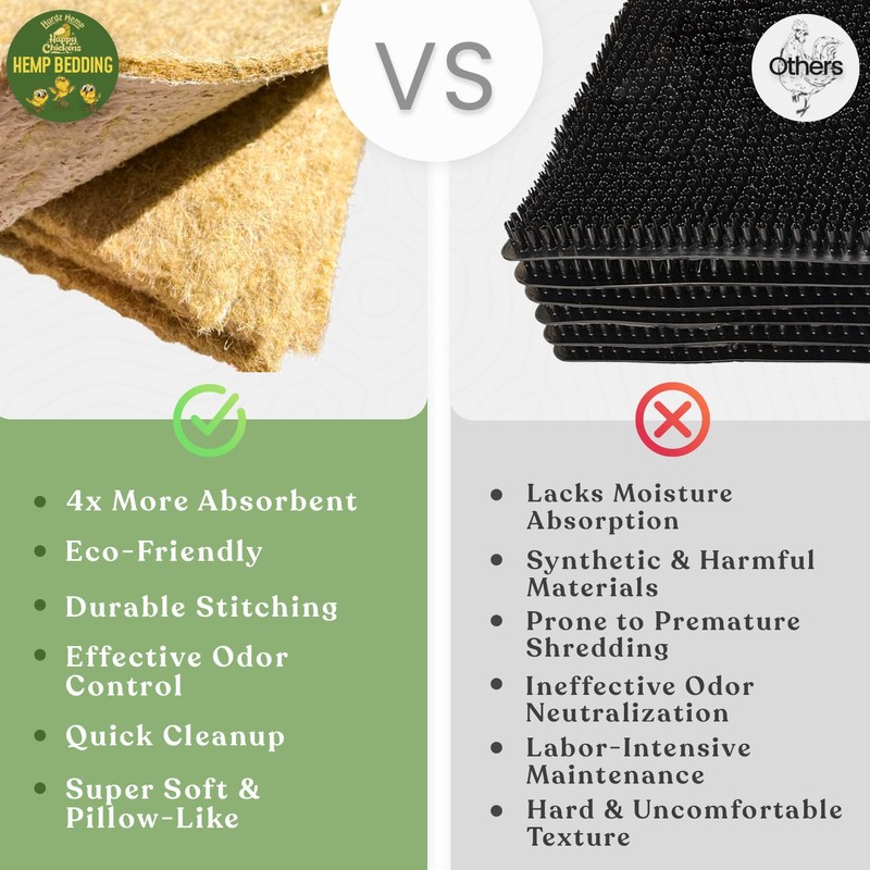 HURDZ HEMP Nesting Pads for Chicken Coop 13”x13-100% Natural, Super