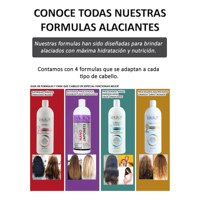 Alisado Japones Lakrop 1lt