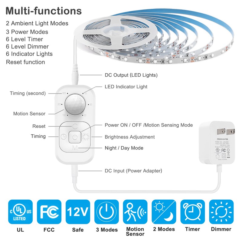 Motion Sensor Lights Indoor Plug-in LED Step Lights Strip with