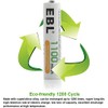 EBL EBL AAA Rechargeable Batteries (28-Counts) Ready2Charge 1.2V 1100mAh Ni-MH