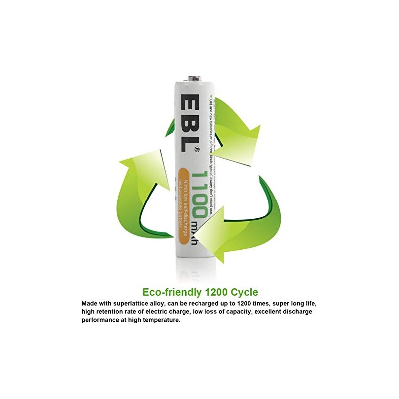 EBL EBL AAA Rechargeable Batteries (28-Counts) Ready2Charge 1.2V 1100mAh Ni-MH