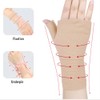 Atan Compression Wrist and Thumb Support for Arthritis, Carpal Tunnel,
