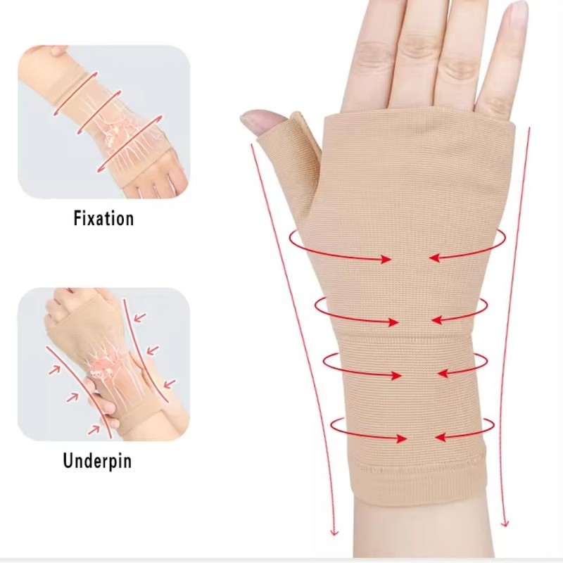 Atan Compression Wrist and Thumb Support for Arthritis, Carpal Tunnel,