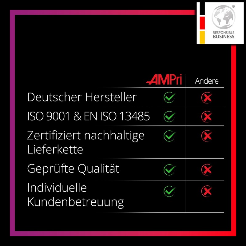 AMPri Med-Comfort Grape Style Nitrile Gloves, Burgundy, Red, Pack of
