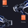 LED Headlamp High Brightness Head Lamp Working Light Adjustable 3
