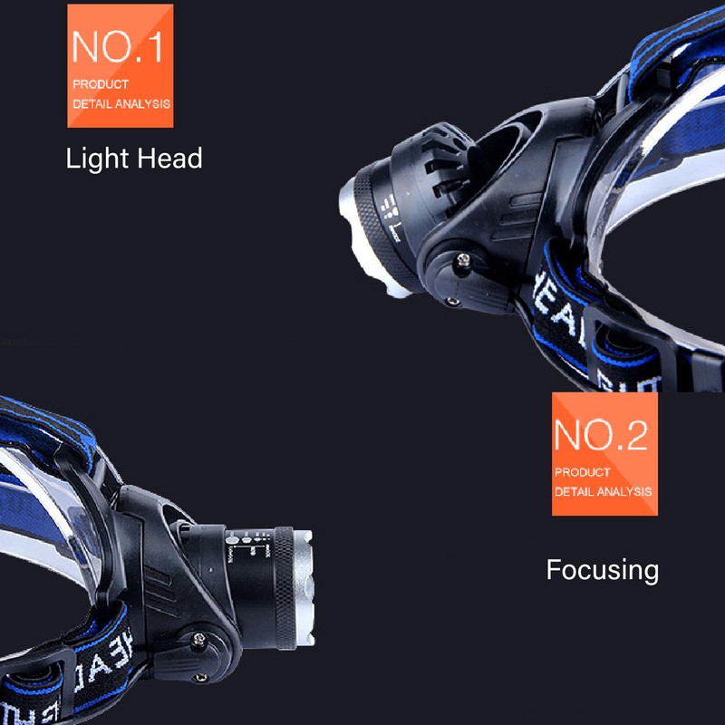 LED Headlamp High Brightness Head Lamp Working Light Adjustable 3