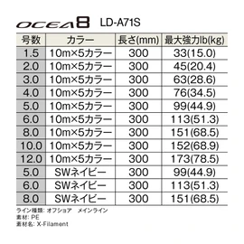 Shimano PE Line Osia 8 300m LD-A71S No. 12 (78.5 kg) 5 Colors
