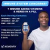 Suplemento Multivitamínico Diario Hombres 120 Cápsulas