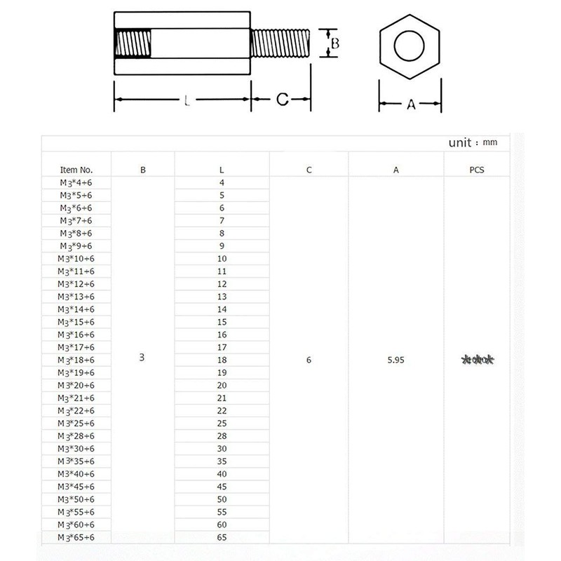 Coolotic Hex Spacers M3 x10mm + 6mm PCB Standoff Hex