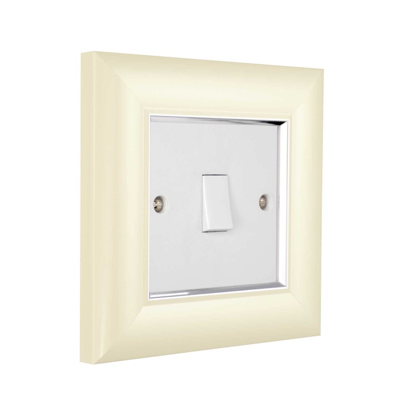 ElekTek Decorative Switch Surround Frame Cover Finger Plate Manhattan Pearl