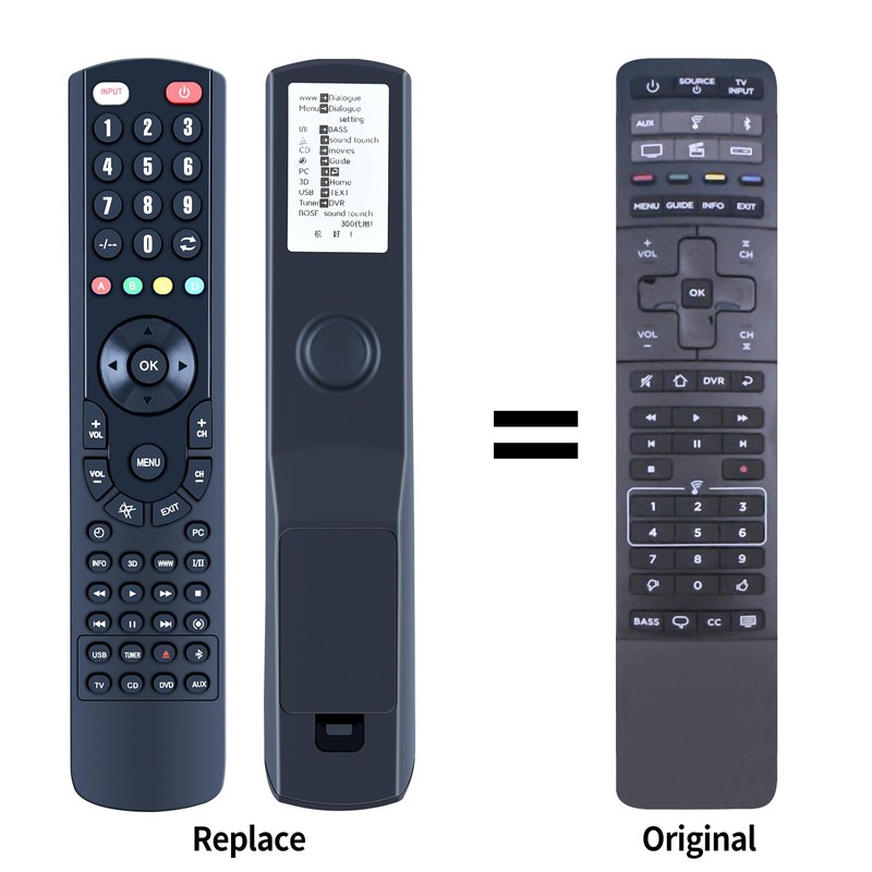 PZL New Replacement Remote Control for Bose Hi-Fi Soundtouch 300