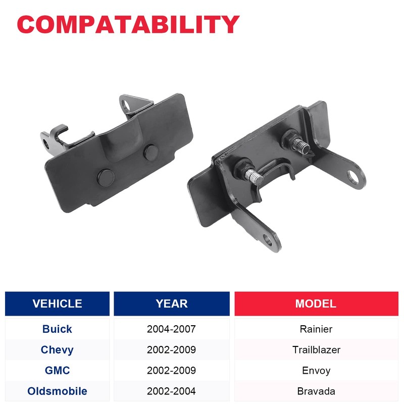 Rear Lift gate Hinge（1Pair） Fits for Chevy Trailblazer GMC Envoy
