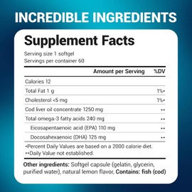 Dr. Berg Maximum Strength Omega-3 Cod Liver Fish Oil (1250 mg) from Wild-Caught Cod - Lemon-Flavored Omega-3 Fish Oil for Women & Men - EPA DHA Supplement – 60 Softgels