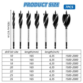 ZOFUN 7-Piece Wood Drill Bit Set, 10 mm, 16 mm, 18 mm, 20 mm, 22 mm, 25 mm, 35 mm High Carbon Steel Friction Drill, Quick Cut