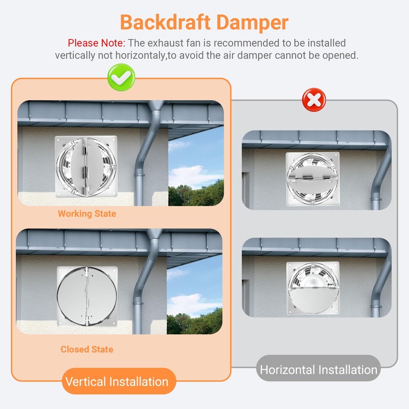 8" Kitchen Exhaust Fan with Variable Speed Controller, 686CFM Wall
