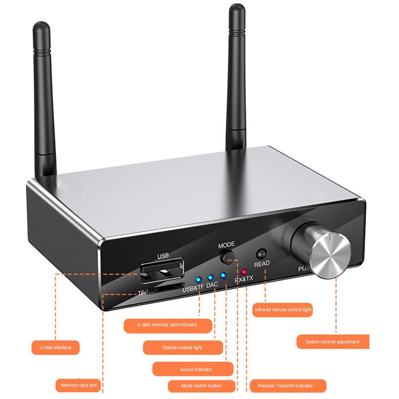 Digital to Analog Sound Converter Bluetooth 5.3 Receiver Optical 3.5mm