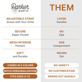 Parker Kids Belt Bag for Girls and Boys - Customizable with Hook and Loop Patches - Child Fanny Pack with Adjustable Strap - Durable Crossbody for Active Children - Sunkissed