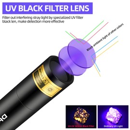 DARKBEAM UV Flashlight 365nm Black Light, Mini & Powerful Woods Lamp USB -C LED Rechargeable, Blacklight Flashlights Portable Pet Cat Urine Detector - Rock, Fluorescent Detection, Resin Curing