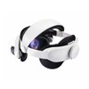 VR Head Strap Replacement Adjustable Breathable Comfort Head Strap for