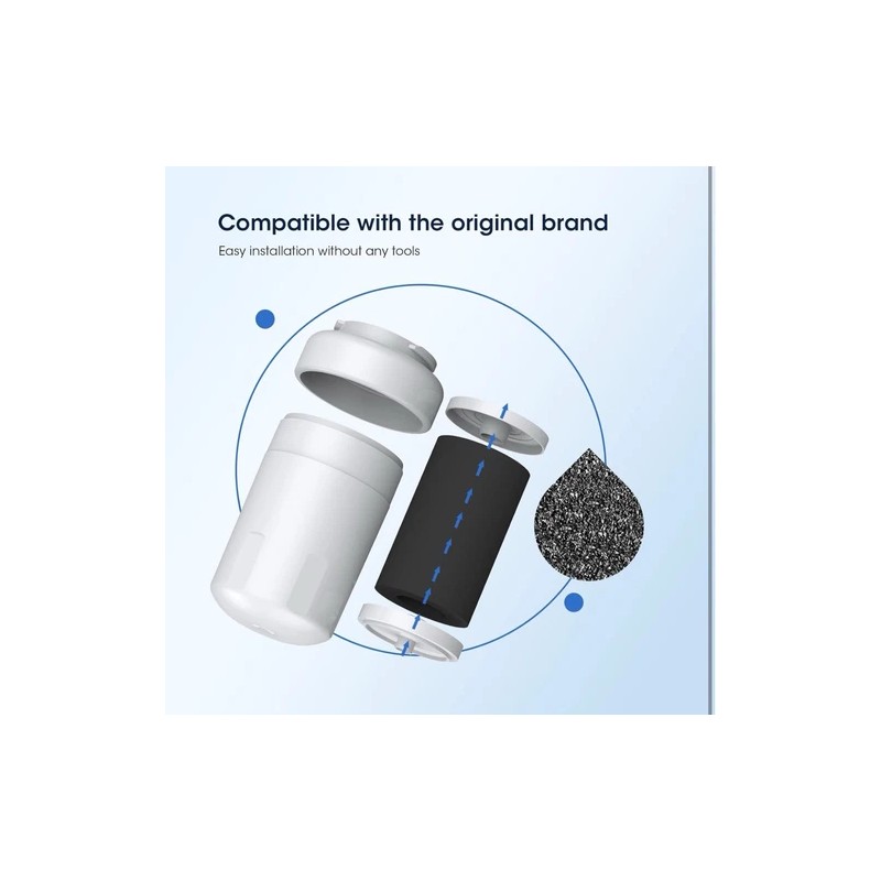 GlacierFresh Glacier Fresh Filter 3-Pack RWF1060 GF-MWF MWFP MWFA GWF