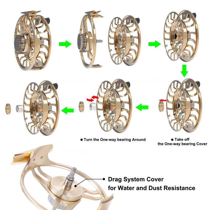 Maxcatch Fly Reel, CNC-machined Aluminum Body Super Large Arbor Design