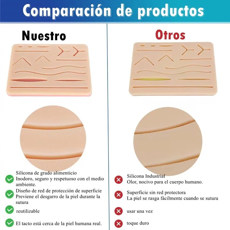 Kit De Práctica De Suturas Modelos Anatómicos Para Estudiant