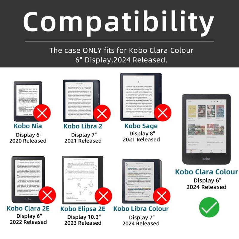 Case for 6" Kobo Clara Colour 2024 Released, Ultra Clear