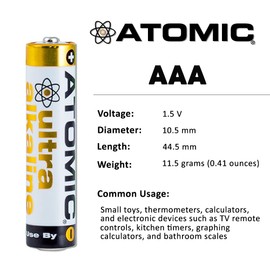 Atomic AAA 1.5V LR03 AM4 Ultra Alkaline 24 Batteries - Long Lasting, Powerful Energy (Uranium-Free)