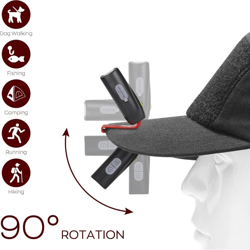 XLENTGEN Cap Lights Clip on Hat 2 Pack Rechargeable LED