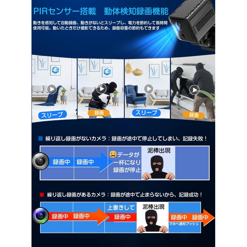 QZT WIFI Small Camera, Security Camera, Equipped with AI Body