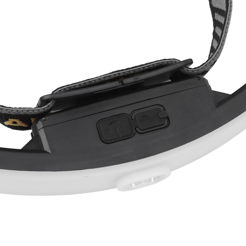 LED Headlamp USB Charge 1000LM Dimmable Sealed Design Adjustable Angle